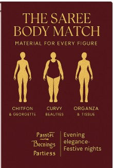 The Saree Body Match – Material for Every Figure